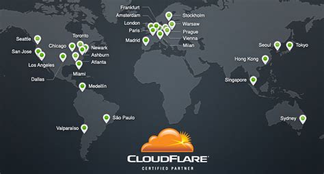 cloudflarenet|Cloudflare